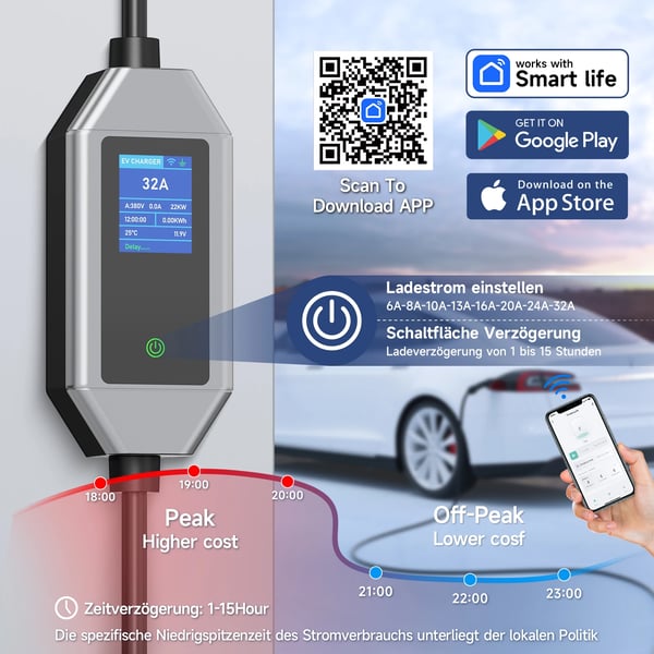 EL-lader, Smart APP Kontrol, 22KW Udgang,Type2, Type2 med APP 5M