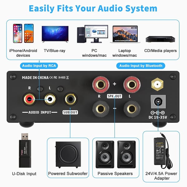 Audio Modtager, Bluetooth 5.0, 2.1 HiFi, U-Disk Afspiller,BL20C Med 24V