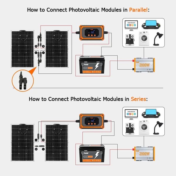 MPPT Solarlader Controller, 15A Maksimal Strøm, 12V/24V Indgangsspænding, 180W/360W PV Indgangseffekt, 30V/60V Udgansspænding, 98% Effektivitet