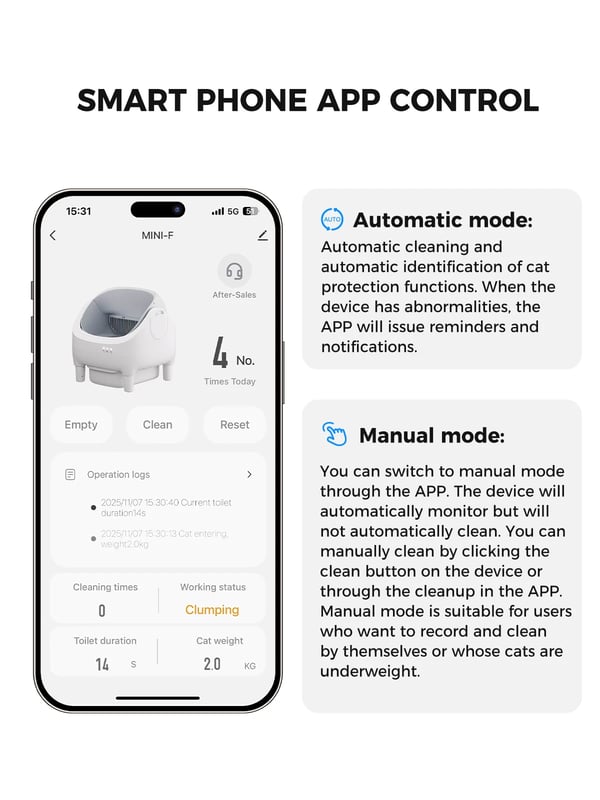 Katttoalett, Självrengörande, Infraröd Sensing Teknik,EU PLUG