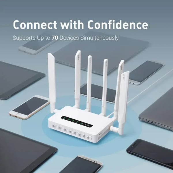 Porttireititin, Wi-Fi 6, kaksois-SIM-yhteys, irrotettavat antennit,GL-X3000
