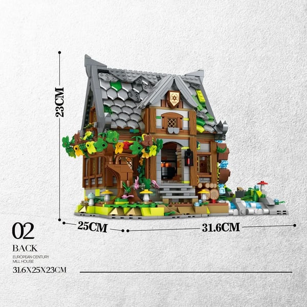 Kokoonpanomalli, Keskiaikainen vesimyllyn suunnittelu, Interaktiiviset ominaisuudet,Tuulimylly
