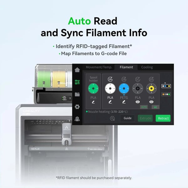 3D Printfilament System, Understøtter 4 Enheder, 16 Farveprint, Automatisk Filament Skift, Brudbare Støttestrukturer, Filament Overvågningssystem