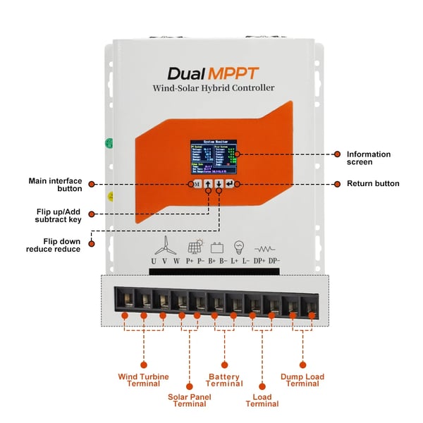 Hybrid Energi Controller, MPPT Opladningsmode, Høj Effektivitet,6000W, 12V 24V 48V AUTO