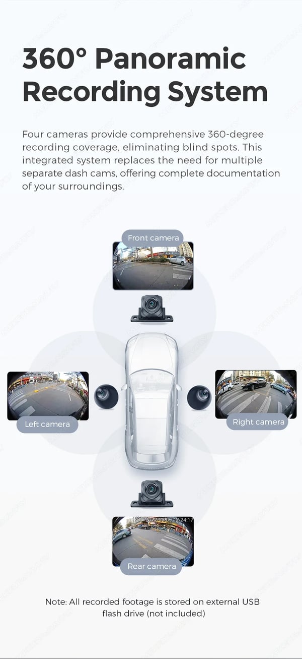 360 Kamera, AHD 1080P, IP68 Vesitiivis,DUDUAUTO 360 Cam