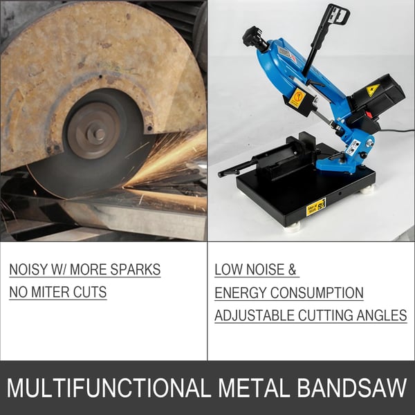 Metalbåndsav, 1000W motor, bladhastighed 40-88 MPM, cirkulært skæring @90° 3,3", rektangulært skæring @90° 3,3"x4,1", CE-certificeret