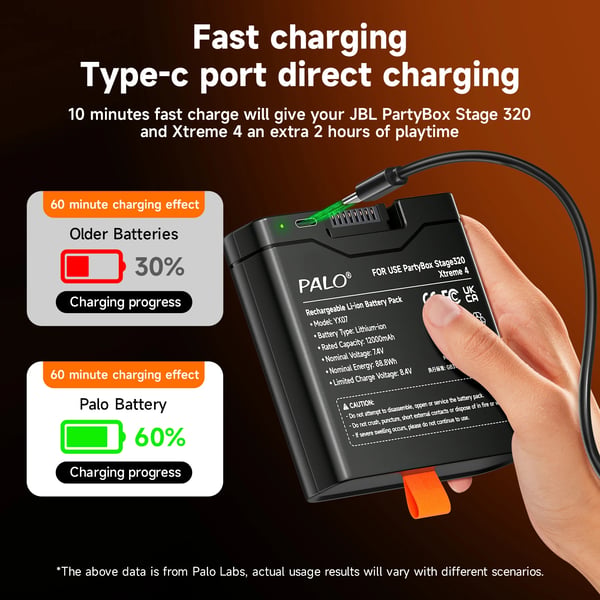 Erstatningsbatteri, 12000mAh kapacitet, kompatibel med bærbare lydapparater,1PCS