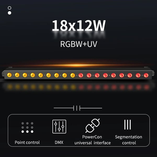 Stage Light, RGBWUV 6in1, DMX512 Ohjaus,RGBWUV, EU Plug