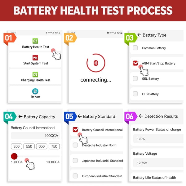 Akku Testeri, Bluetooth-yhteys, Useita Testitoimintoja,BST360