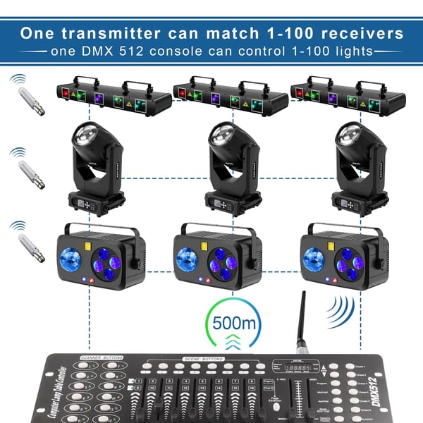 Trådløs DMX512-modtager, 400 meters kommunikationsafstand, 16 timers brugstid,EU-stik 4 STK