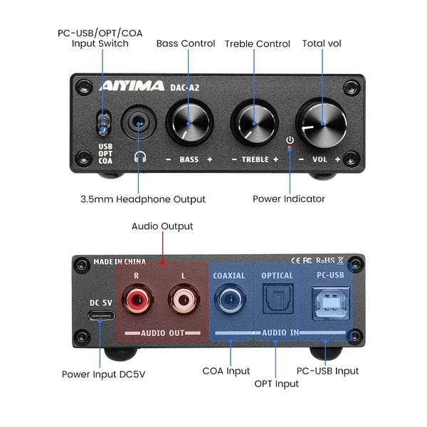Audio DAC, Digital til Analog Konvertering, Flere Indgangsmuligheder,Sort