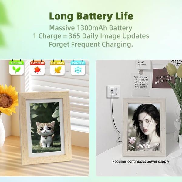 Digitalt Billedramme, E-ink Teknologi, WiFi Forbindelse,F7 Foto Ramme