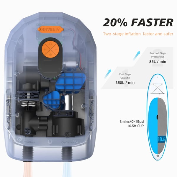 Elektrisk Luftpumpe, Genopladeligt Batteri, Automatisk Afbrydelse,D6pro