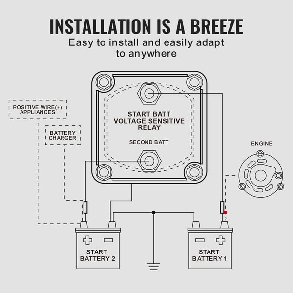 Dual Battery Isolator Kit, 140 Amp Maksimal Opladningsstrøm, 12V Spændingsfølsom Relæ,12V 140Amp