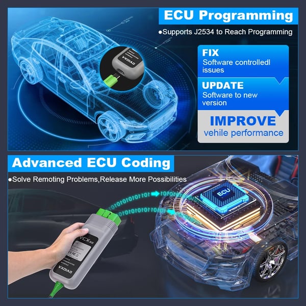 Diagnostisk Værktøj Bil OBD2 Scanner til Audi Skoda, Alle System Diagnostisk Scanner, ECU Kodning,VCX SE til VW