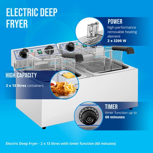 Royal Catering - Dubbel fritös - 2 x 13 liter - 6400 W - timer