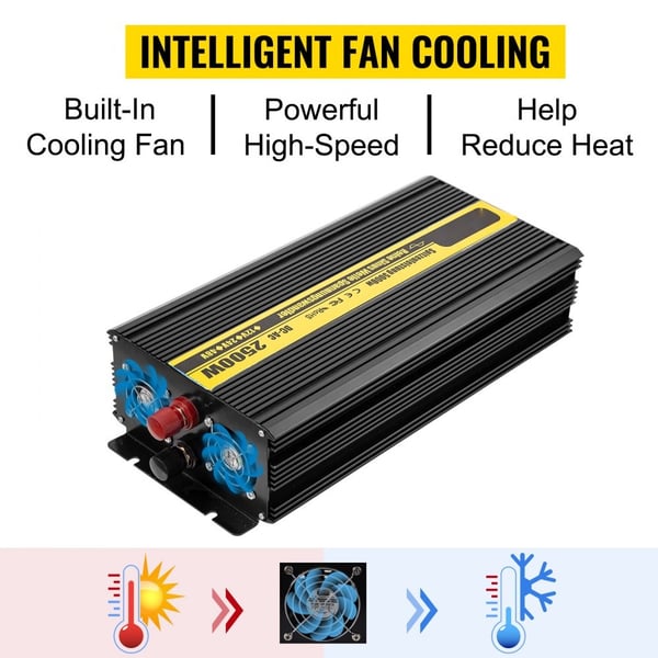 Ren Sinusbølge Inverter 2500W, DC 12V til AC 230V. Bilinverter med USB, LCD, fjernbetjening og sikkerhedsbeskyttelse til RV, både og nødværn.