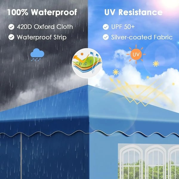 Pop-up paviljonki - Juhlateltta 3x3 m - Teräsrunko - Oxford-kangas - Sivuseinät ikkunoilla - Säädettävä korkeus 176–200 cm - Taivaansininen