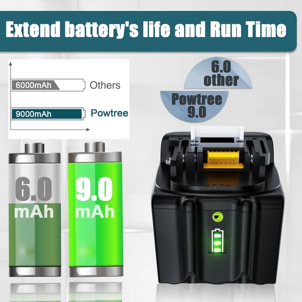 Makita-kompatibelt 18V LXT erstatningsbatteri 9Ah Li-ion, pink, BL1830B/BL1860/BL1890