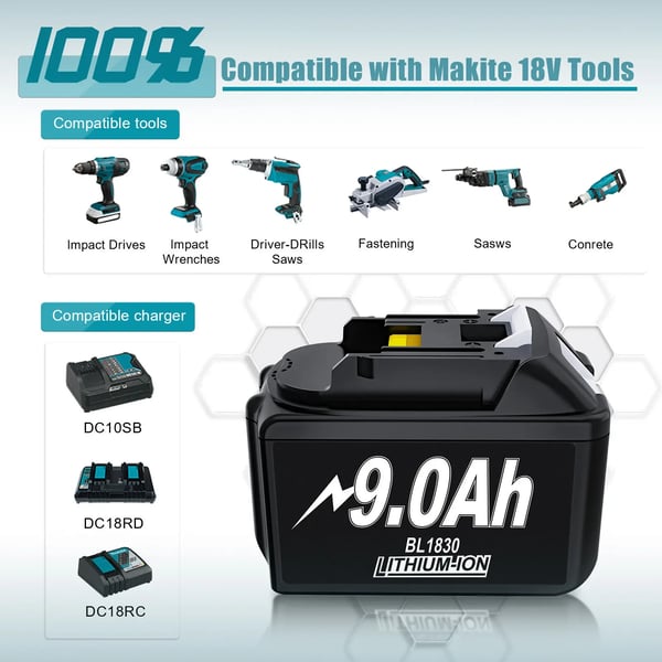 Makita-kompatibelt 18V LXT erstatningsbatteri 9Ah Li-ion, pink, BL1830B/BL1860/BL1890