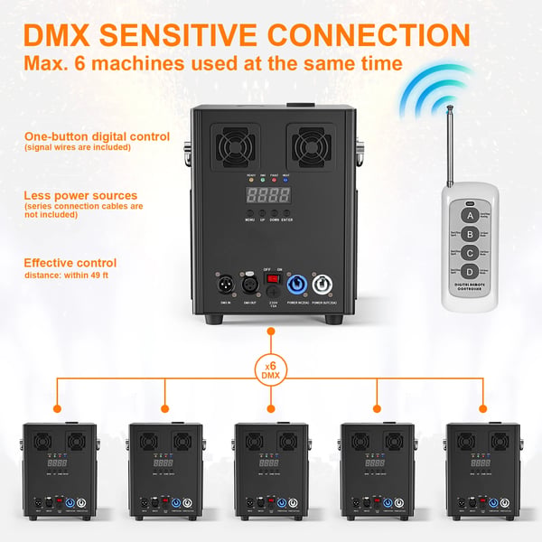 Kold gnistmaskine - DMX sceneeffekt - 700W - 110–220V - Selvstændig - UL-certificeret - Til scene & DJ - Sort