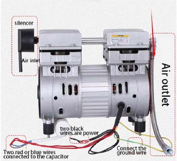 Öljytön kompressoripää, 750 W/1 hv, 8 bar, 145 l/min, 1400 rpm, 220 V, hiljainen