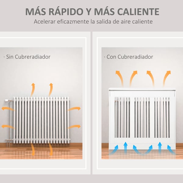 Radiatorskydd - MDF Elementskydd - Modern Design - Målad Yta - För Vardagsrum - Lätt Montering - Vit
