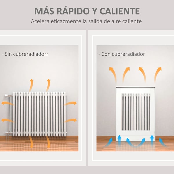 Radiatorskydd - MDF Elementskydd - Modern Design - Målad Yta - För Vardagsrum - Lätt Montering - Vit