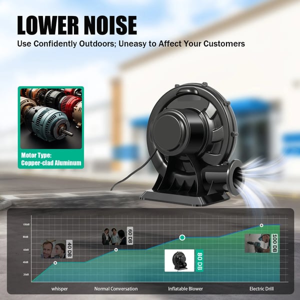 Luftblæser - Centrifugalblæser & Hoppeborgpumpe - 370 W - Højtryk - Kontinuerlig Drift - 220V 50Hz - Til Oppustelige - Grøn