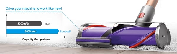 V6 erstatningsbatteri til Dyson, 18650 Li‑ion, 21,6 V 6000 mAh, kompatibel med DC58/DC62, himmelblå