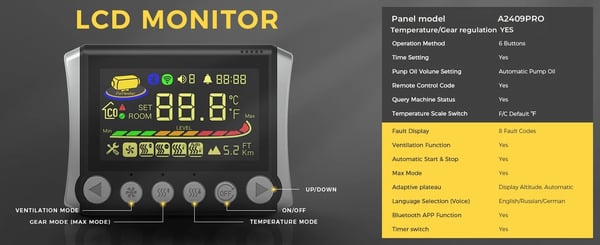 Diesel ilma-/pysäköintilämmitin - Työkalulaatikko TB10 - 8 kW - 12/24 V DC & 110–240 V AC - Plateautila - LCD/Kaukosäädin/Bluetooth - Harmaa