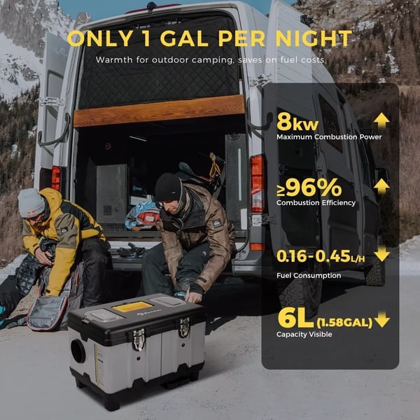 TB10 Pro - Diesel-ilmalämmitin - 8 kW - 12/24 V DC ja 110–240 V AC - CO-hälytys - Korkean paikan tila - LCD/Kaukosäädin/Bluetooth - Tuuletustila
