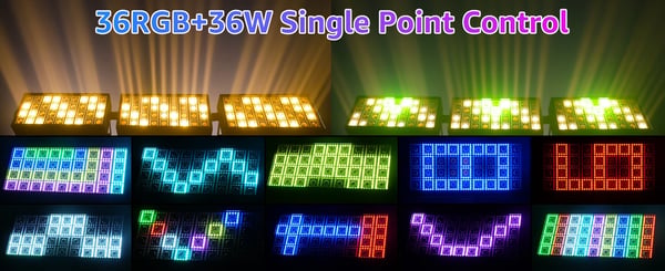 LED Wall Washer Scenelys - DMX512 - 220W - RGB + Varm hvid - Kanaler 4/13/144 - AC 90–240V - EU-stik