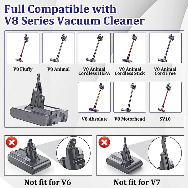 Dyson V8, Erstatningsbatteri 6000 mAh 21700-celle, kompatibel med V8 Absolute/Animal SV10, sort