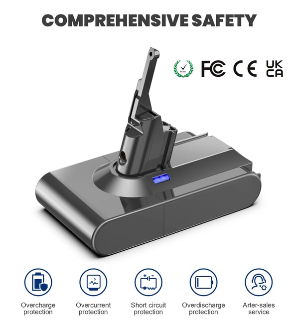 Dyson V8, udskiftningsbatteri, 21,6 V litium-ion 6000 mAh 21700-celler, grå, kompatibel med V8 Absolute/Fluffy