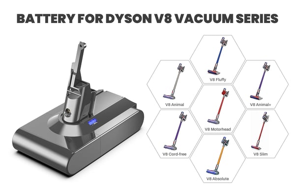 Dyson V8, udskiftningsbatteri, 21,6 V litium-ion 6000 mAh 21700-celler, grå, kompatibel med V8 Absolute/Fluffy