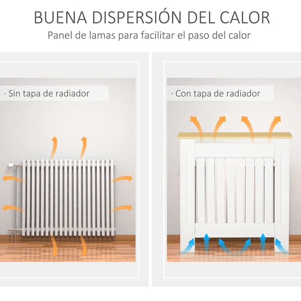 Elementskydd - Tillbehör för radiator - 78×19×83 cm - Modern design - Vältskydd/väggfäste - Vit