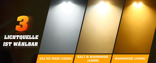 LED COB PAR-lys - 200W 2‑LED Scenelys - Bi-Color Kold/Varm Hvid - DMX512 8 Kanaler - Lydaktiveret Master/Slave Auto - DJ/Scene - Lysegrå