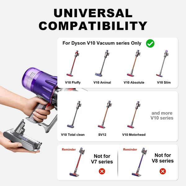 Udskiftningsbatteri til Dyson V6/V7/V8/V10, 21,6 V 6000 mAh, genopladeligt, grå