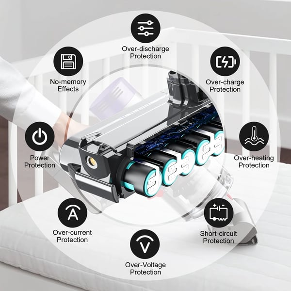 Udskiftningsbatteri til Dyson V6/V7/V8/V10, 21,6 V 6000 mAh, genopladeligt, grå