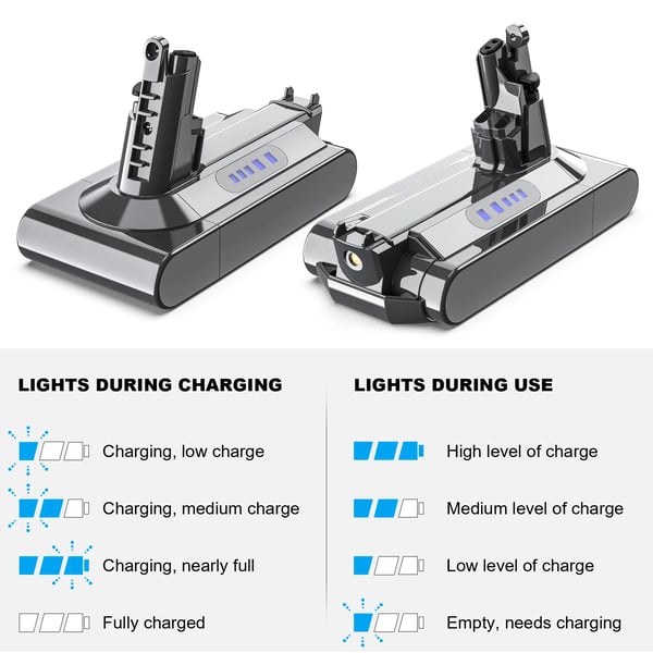 Udskiftningsbatteri til Dyson V6/V7/V8/V10, 21,6 V 6000 mAh, genopladeligt, grå
