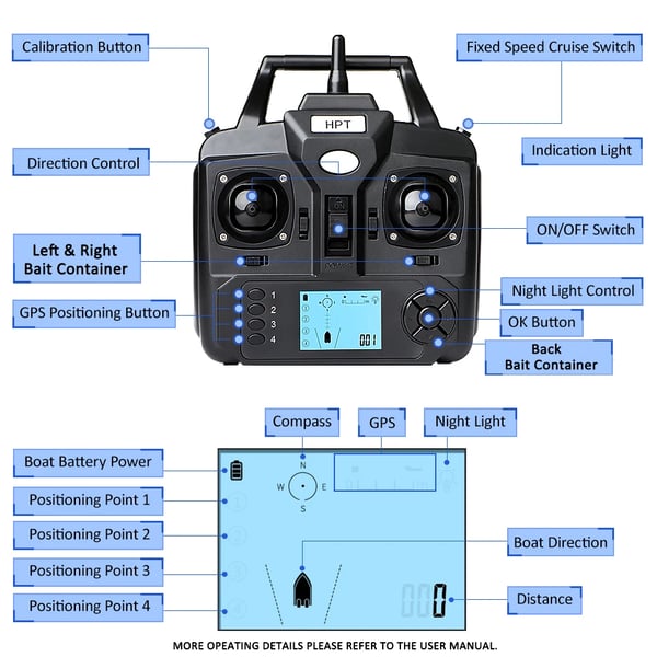 Foderbåt med GPS - RC 12000 mAh Set B - 3 foderbehållare - 16-punkts positionering - Trådlös fjärrkontroll - ABS-skrov - Guld