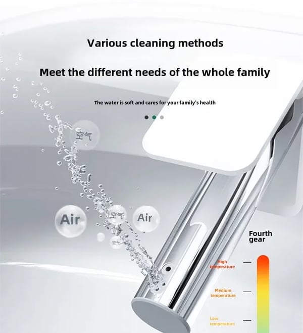 Elektrisk bidet-toiletsæde - 480 mm - Fjernbetjening - Opvarmet - Varmlufttørrer - Justerbar vand/luft - Aflang model - Blød lukning - Hvid