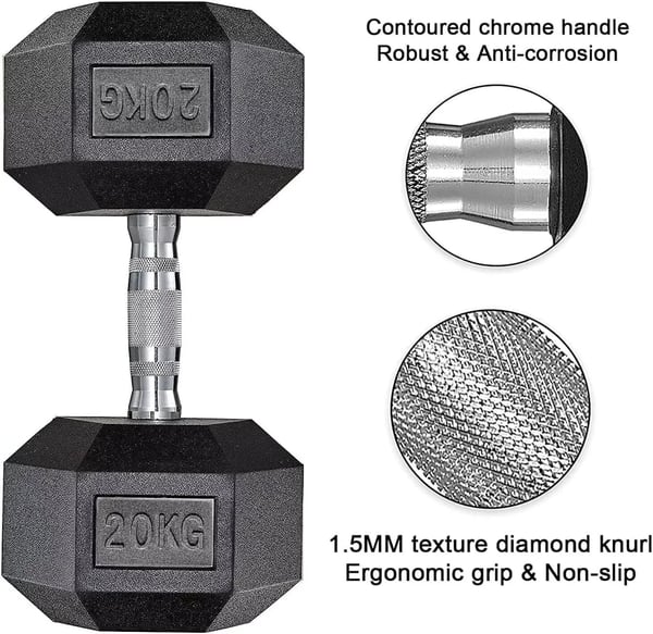Hexagon Håndvægtesæt - Par Håndvægte - 20 kg pr. Håndvægt (2 stk) - Gummibelagte - Sekskantet Design - Sort