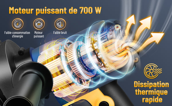 Bilpolermaskine - 700 W 220 V - 6 justerbare hastigheder - 3600 omdr./min - sæt med 5 polerskiver - Gul