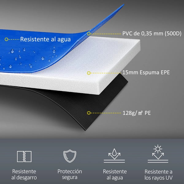 Skyddsoöverdrag för studsmatta - Trampolinöverdrag - Ø 244 cm - Rund - Blå