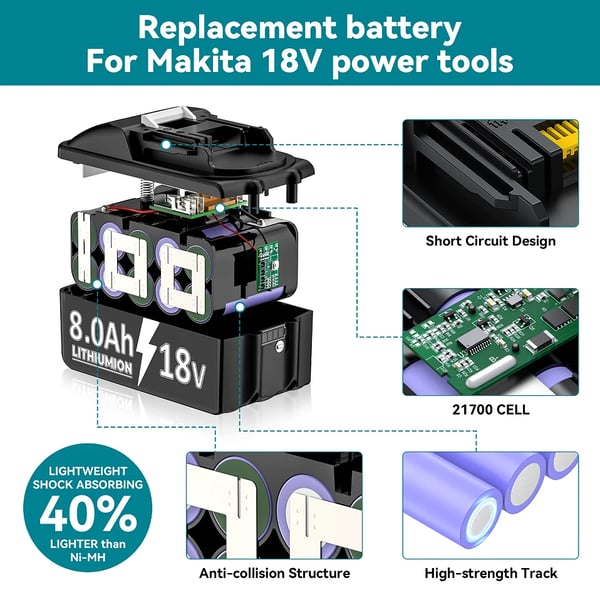 Batteri til Makita, 18V Li-ion erstatningsbatteri, pink, kompatibel med BL1830/BL1860B