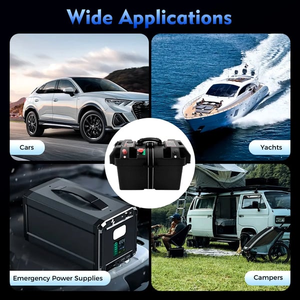 Smart Batteriboks - Batterikasse - Til bil, båd og autocamper - Nødstrøm - PP-materiale - Sort