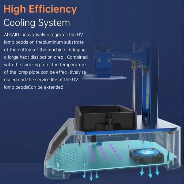 Alkaid - Resin 3D-printer - 405 nm UV-matrix - Z-akse lineær styreskinne - Bluetooth - Hurtig varmeafledning - CE-godkendt - Sort