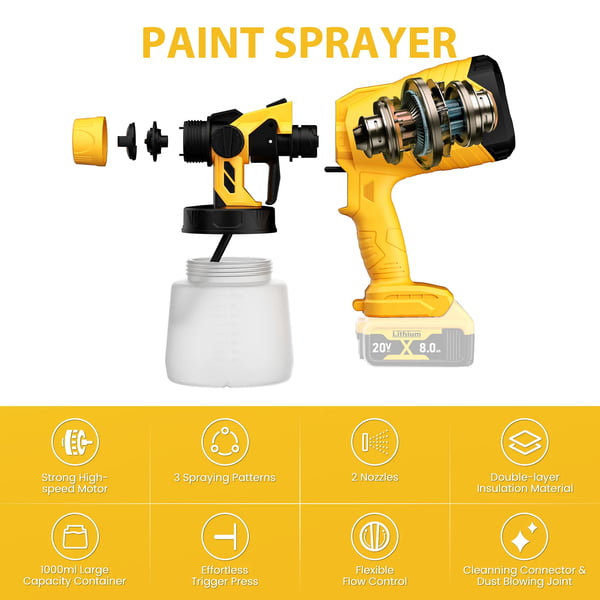 Trådløs malersprøjte, til DeWalt 20V MAX-batterier, pink, 9,0Ah-kompatibel, væg & bil